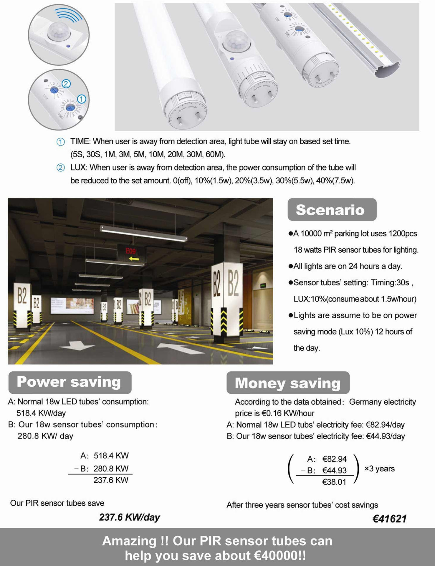 PIR sensor tube caculating brochure_副本.jpg