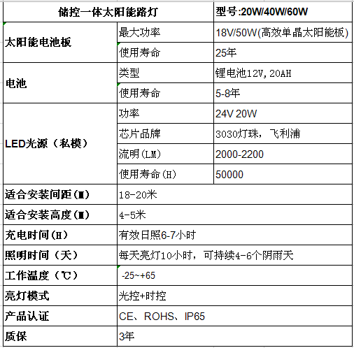1600484791999801.png image.png
